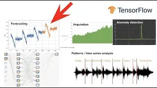 Forecasting Time Series with Deep Neural Networks