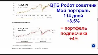 20 - ВТБ робот-советник: статистика портфелей моего и подписчика, 114 дней, +3,5% (на утро пятницы)