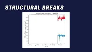 Structural Breaks | Financial Feature Engineering Course