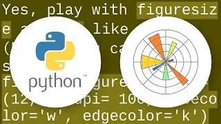 How to make inline plots in Jupyter Notebook larger?