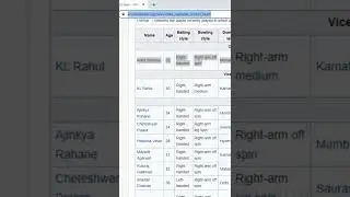 Import Table Data from Web Directly into Excel Sheet | Excel tips for beginners #shorts