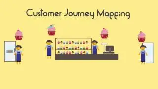 Customer Journey Mapping