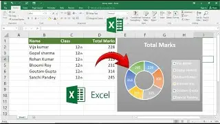 How to Create Doughnut Charts in Excel | Donut Charts