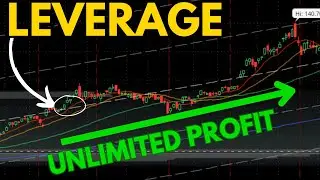 Complete Ratio Call Diagonal Option Strategy Guide