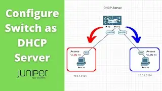 Turn Your Juniper Device into a DHCP Server | Quick Labs