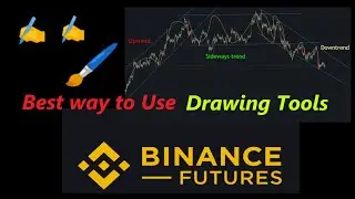 Binance Futures Drawing Tools : How to Use Drawing tools for trend lines