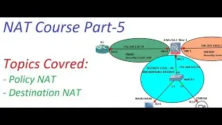 NAT Course PART 5 || Manual/Policy NAT and Destination NAT