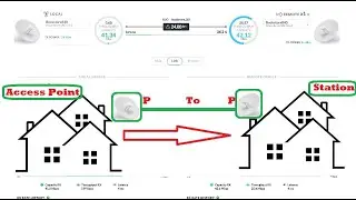 Powerbeam 5AC Gen2 How Setup Point to Point Configuration For Long Range Ubiquiti || UBNT