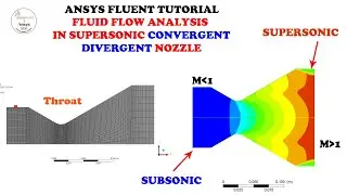 ✅ Ansys Fluent | Fluid Flow Analysis in Convergent Divergent Nozzle