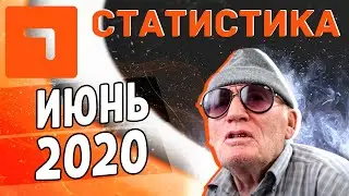 Дед футбол. Статистика прогнозов за июнь 2020.