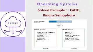 OS31b - Solved Example 2 | Binary Semaphore | GATE