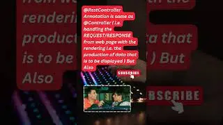 Rest Controller Annotation in Spring | 