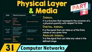 Physical Layer and Media (Part 2)