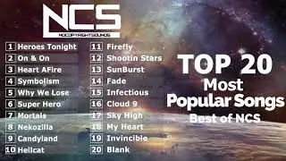 No Copyright Music For Live Stream | Top 20 Most Popular Songs by NCS | NCS Release Best Songs