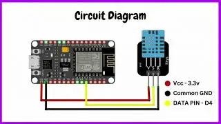 How to send DHT11 Sensor data to Adafruit IO using MQTT and NodeMCU