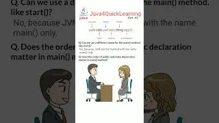 Main Method In Java Part 2 