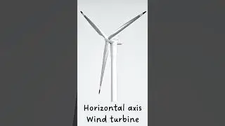 Horizontal axis wind turbine and the vertical axis wind turbine. #electricity#windturbine