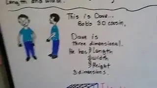Grade 6 Math #12.4b, Height vs Slant height - what's the difference?