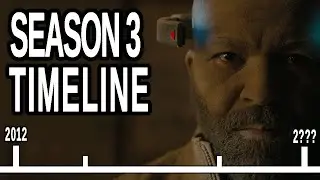 WESTWORLD Season 3 Timeline Explained!