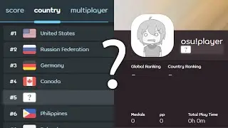 osu!s Hidden Countries