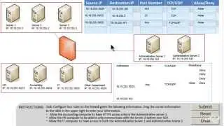 Configuring a Firewall's Ruleset