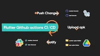 Flutter Github Actions - CI/CD