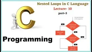 Nested Loop || C Language || Lecture - 10 || part-3