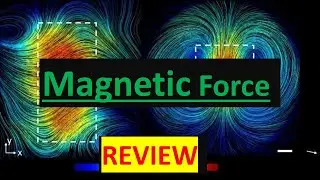 Magnetic Force on moving charges and currents