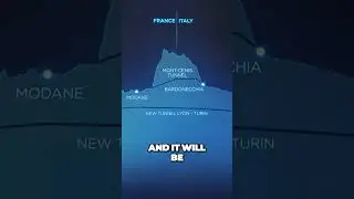 Revolutionizing Travel: Inside the Lyon-Turin Tunnel Project 