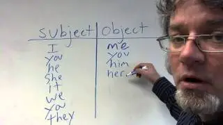 object pronouns