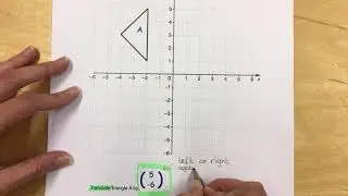 Performing a translation from a column vector