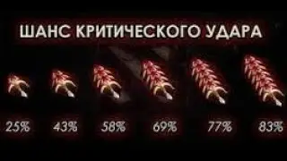 🔴Lineage 2 Essence🔴Шанс Магического Крита на СБ