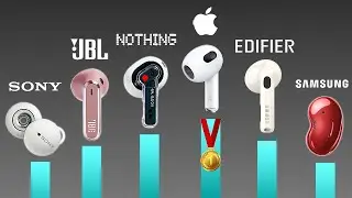 Best AirPods Alternatives in 2024 (RANKED)