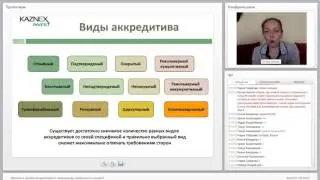 Аккредитивы, особенности и условия