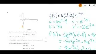 A Level Maths exam question on functions - differentiation and graph transformations