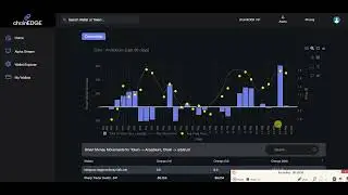 Chain Edge Tutorial - Follow Smart Money Degens