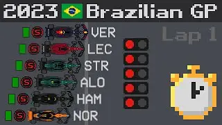 2023 Brazilian Grand Prix Timelapse