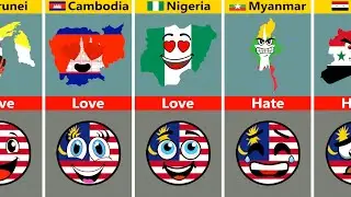 Countries That Hate And Love Malaysia | Countryballs |
