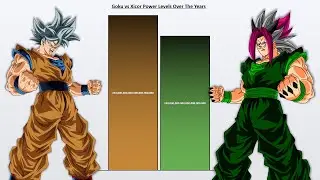 GOKU vs XICOR POWER LEVELS 2024 🔥 (Dragon Ball Power Levels)