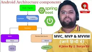 #1 Android Architecture Components and Jetpack | MVC,MVP, MVVM, Retrofit2, Java Spring boot In Hindi