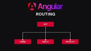 Angular Routing Explained | Angular Routes with Example Project | Angular Page Routing