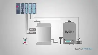 Types of Sensors