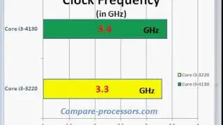 How to save excel chart as image