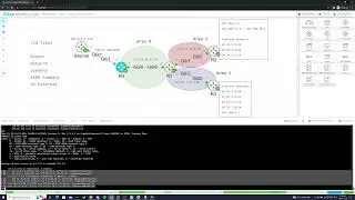 Cisco (CML) CCNP ENCOR - OSPF Route Filtering