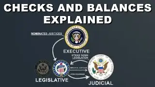 Checks and Balances/Separation of Powers Explained