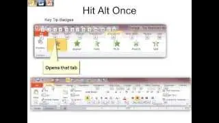Word-Outlook-PPT: Top Keyboard Shortcuts