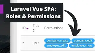 Laravel Vue SPA: Roles and Permissions