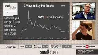 3 Ways to Buy Pot Stocks