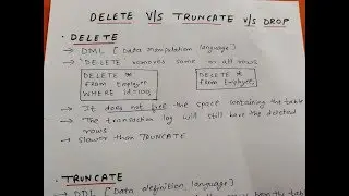 Difference between DELETE, TRUNCATE AND DROP in SQL.