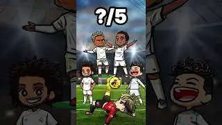 Guess the Football Players by CARTOON BABY version №20 #footballquiz #football #livequiz #shorts